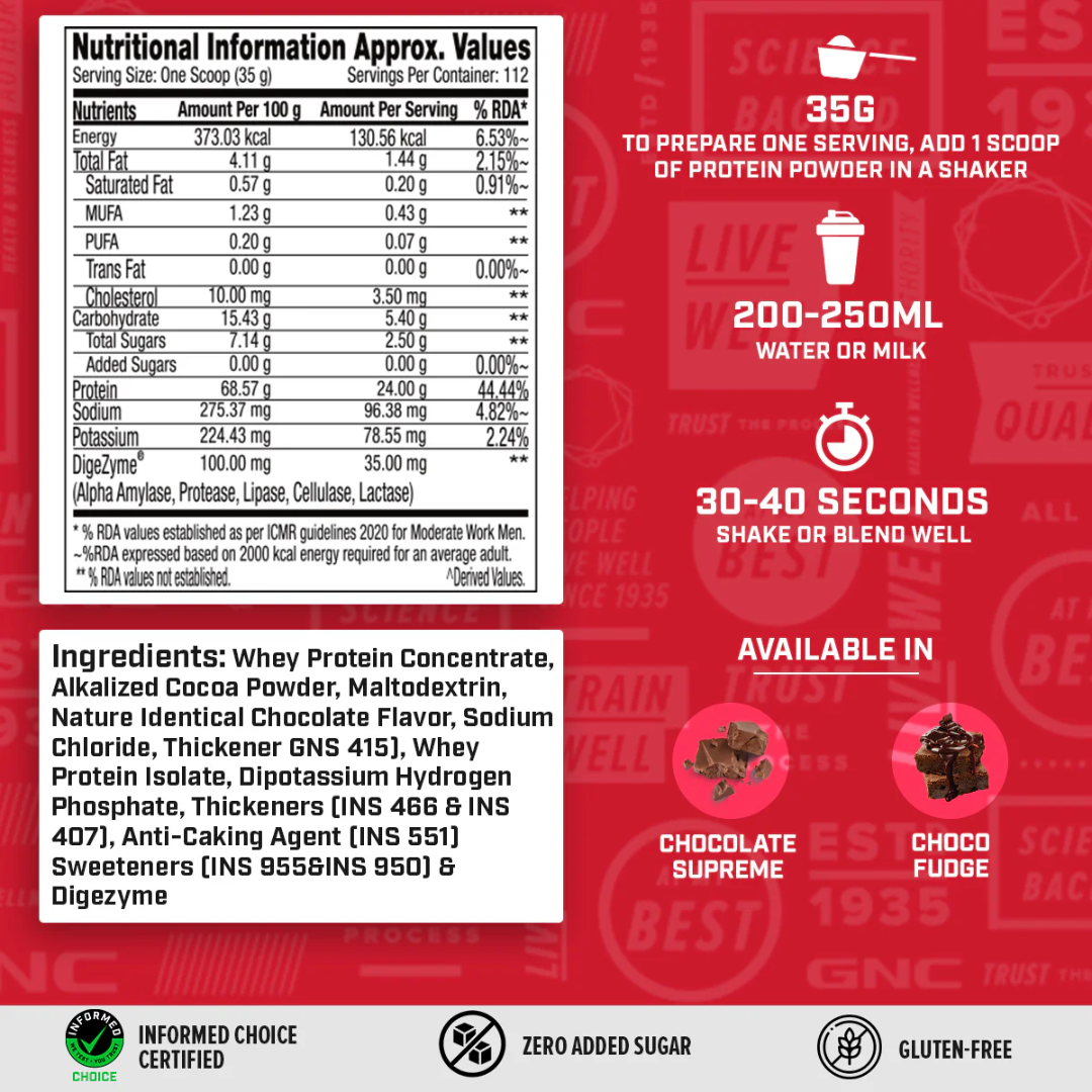 GNC Pro Performance 100% Whey Protein Powder