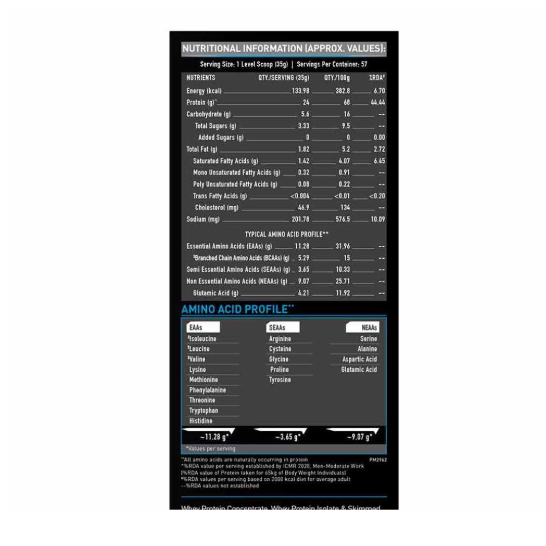 (MB) MuscleBlaze Whey Performance Protein