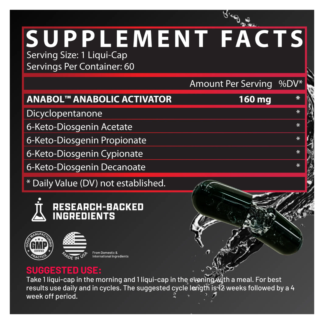 Nutrex Anabol Hardcore Anabolic Muscle Mass Activator