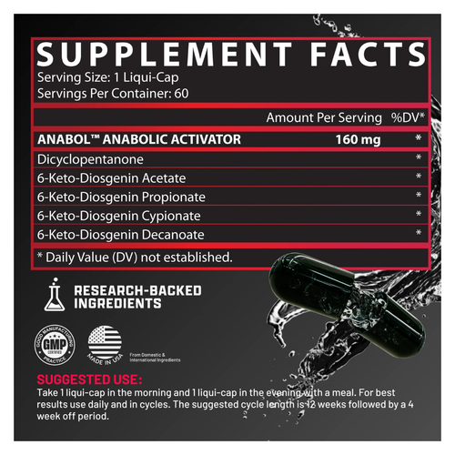 Nutrex Research Anabol Hardcore Anabolic Muscle Mass Activator secondary image