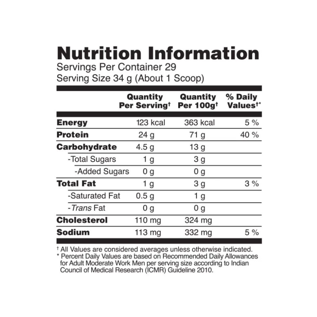 (ON) Optimum Nutrition Performance Whey Protein Powder Chocolate Milkshake