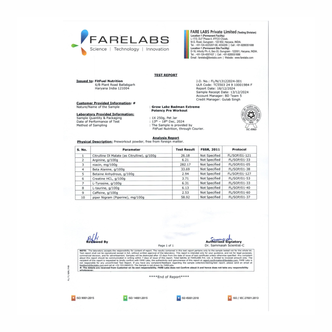 Growlabz Badman Pre-Workout - 400G