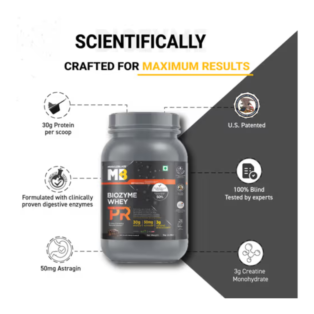 MB MuscleBlaze Biozyme Whey PR