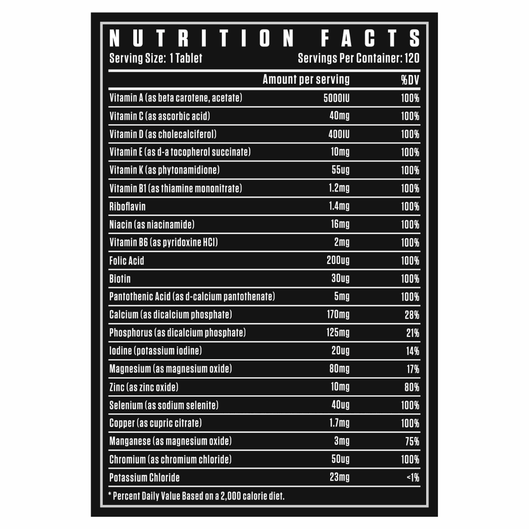 Nutrition facts label for a supplement on a white background