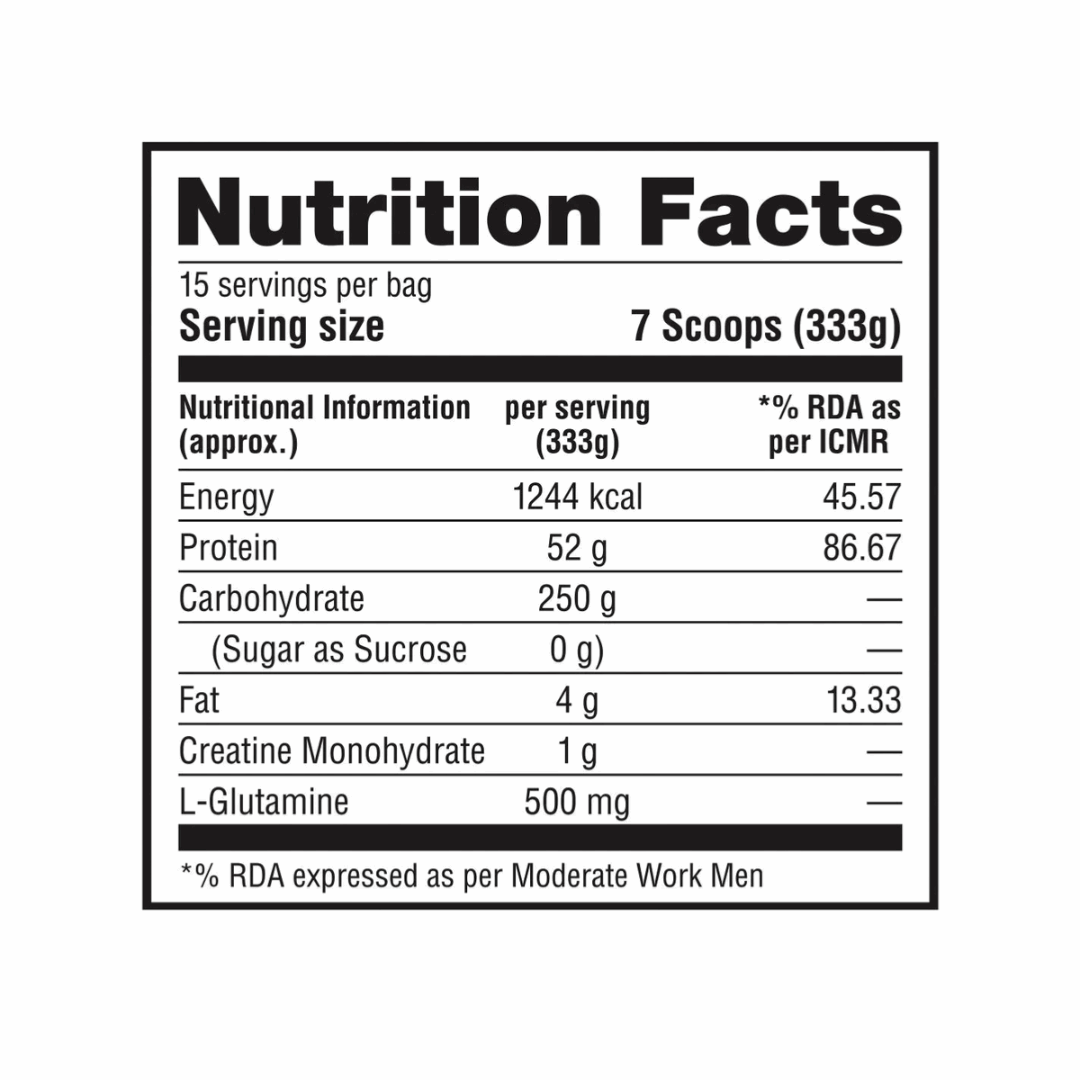 Nutrition facts label for a product with serving size, nutritional information, and RDA percentages.