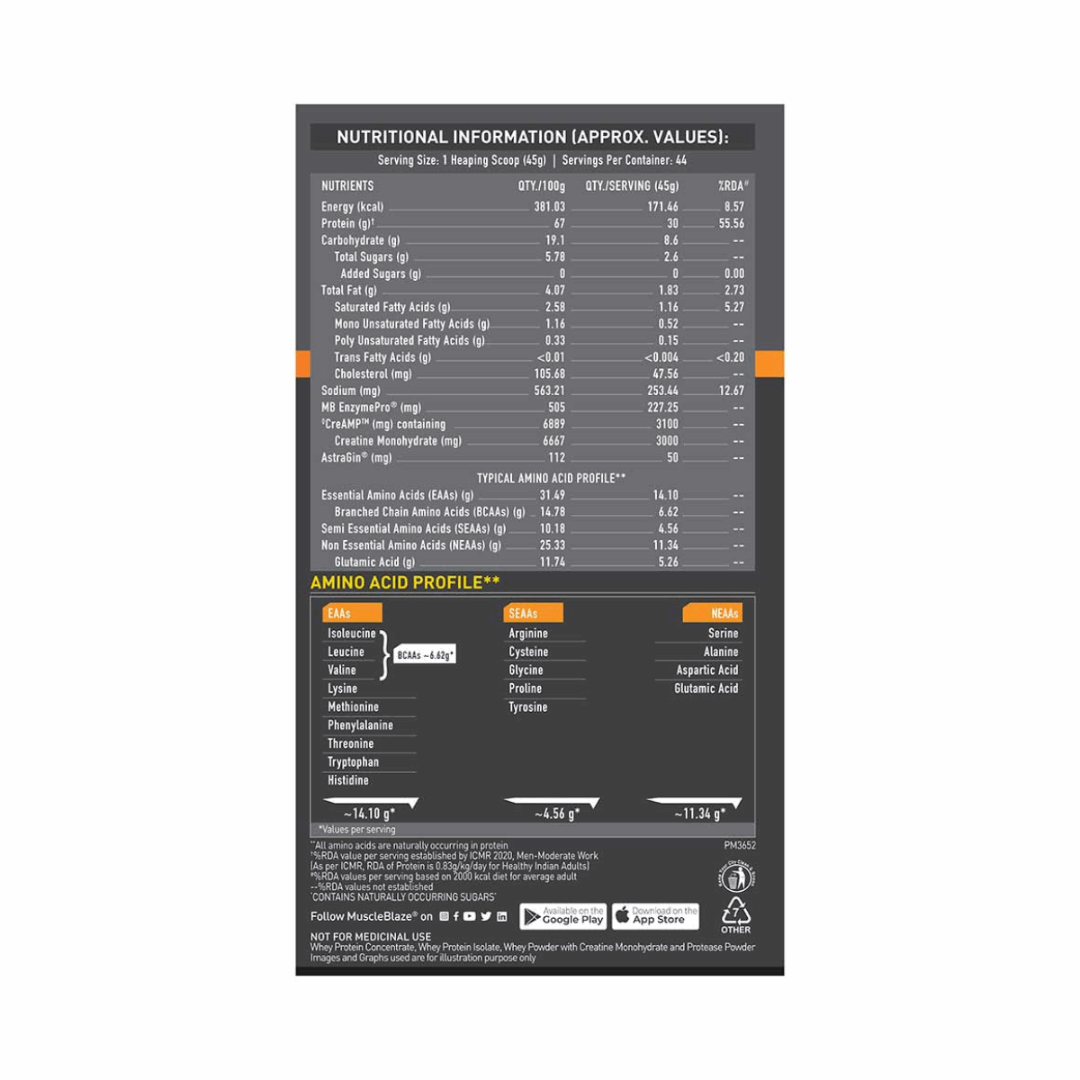 Nutritional information label on a product packaging with detailed amino acid profile.