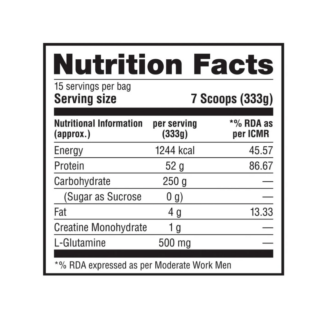 Labrada Muscle Mass Gainer