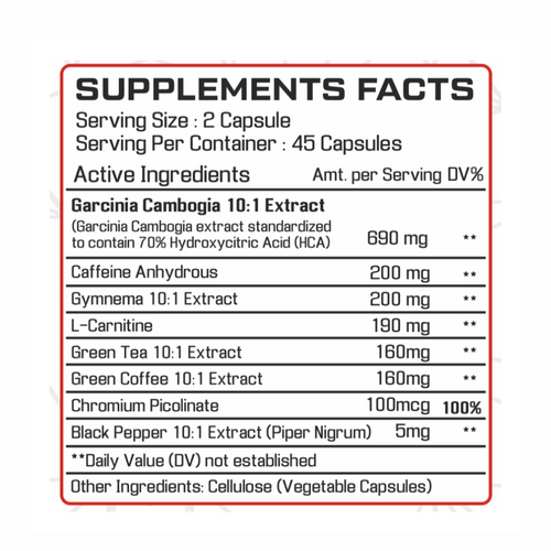 Growlabz Badman Cutz (Ultimate Fat Loss Formula) 90 Caps secondary image
