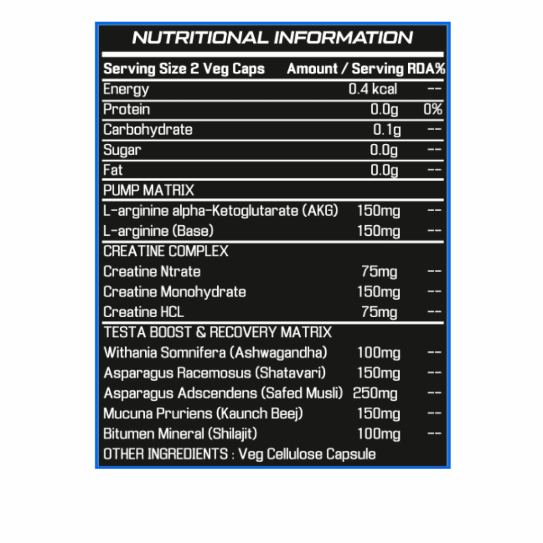 Nutritional information label for a supplement with detailed ingredient list on a white background