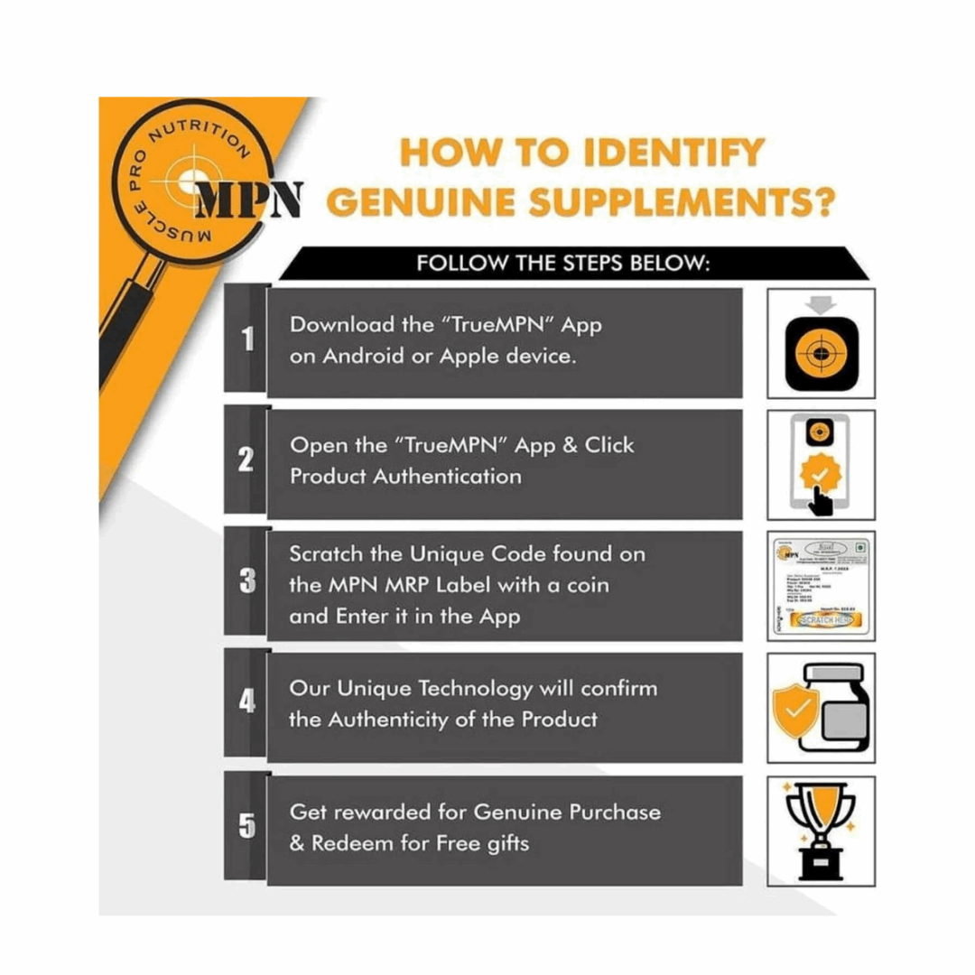 Instructions on how to identify genuine supplements using the TrueMPN app.