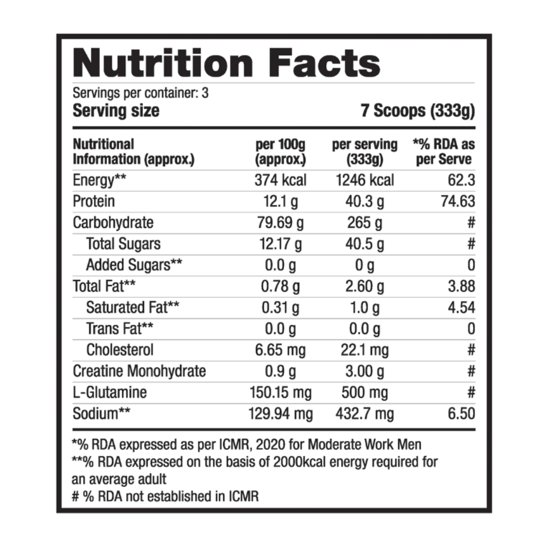 Labrada super mass gainer
