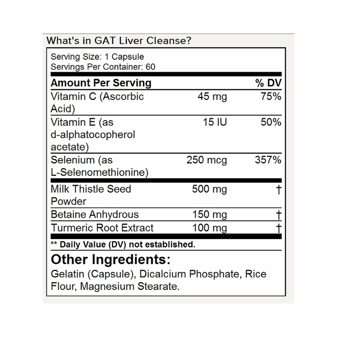 Nutritional label for GAT Liver Cleanse supplement showing ingredients and their amounts per serving.