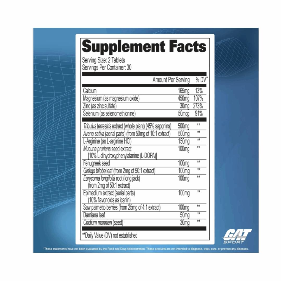 Supplement facts label on a blue background