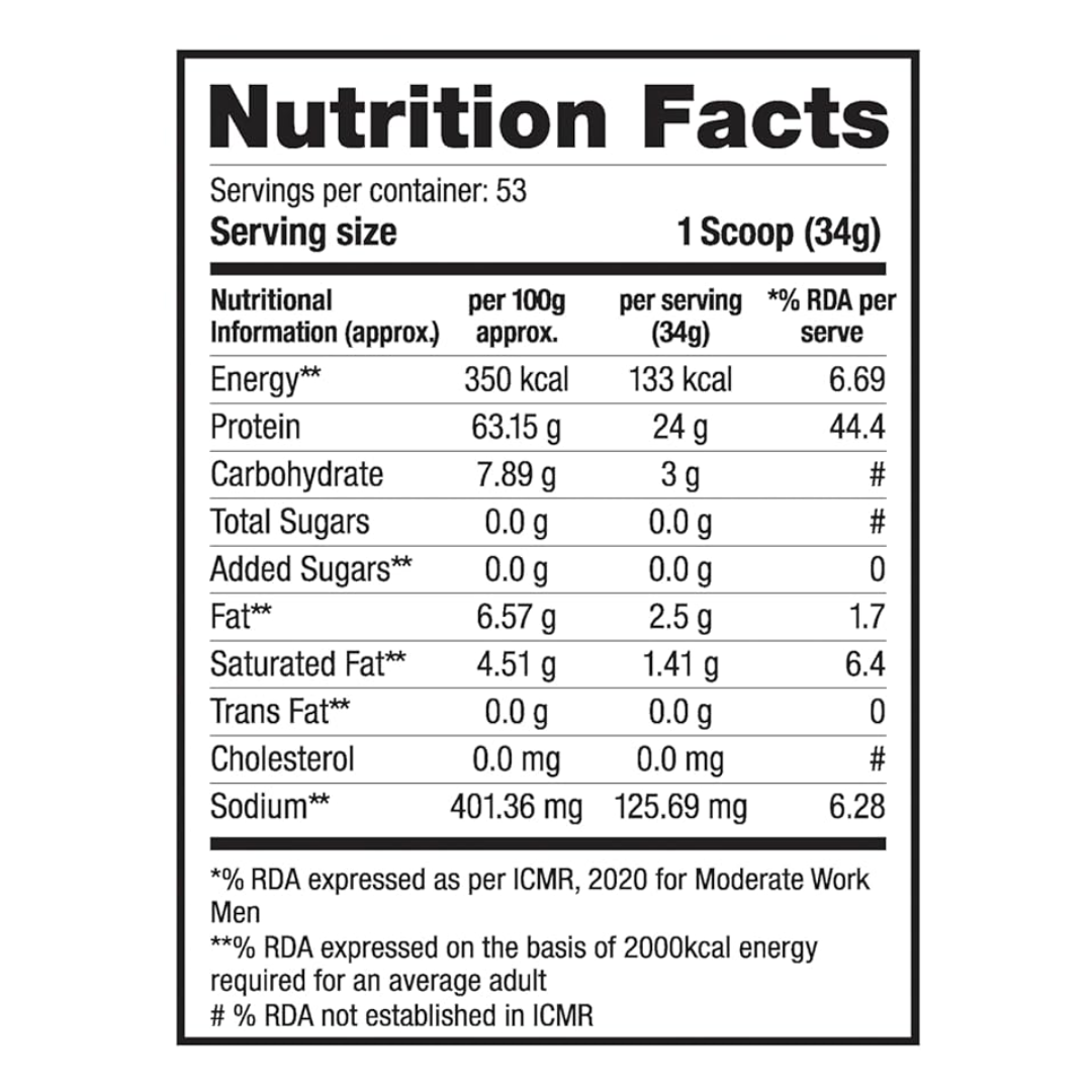 Labrada 100% Whey Protein – 1.81kg