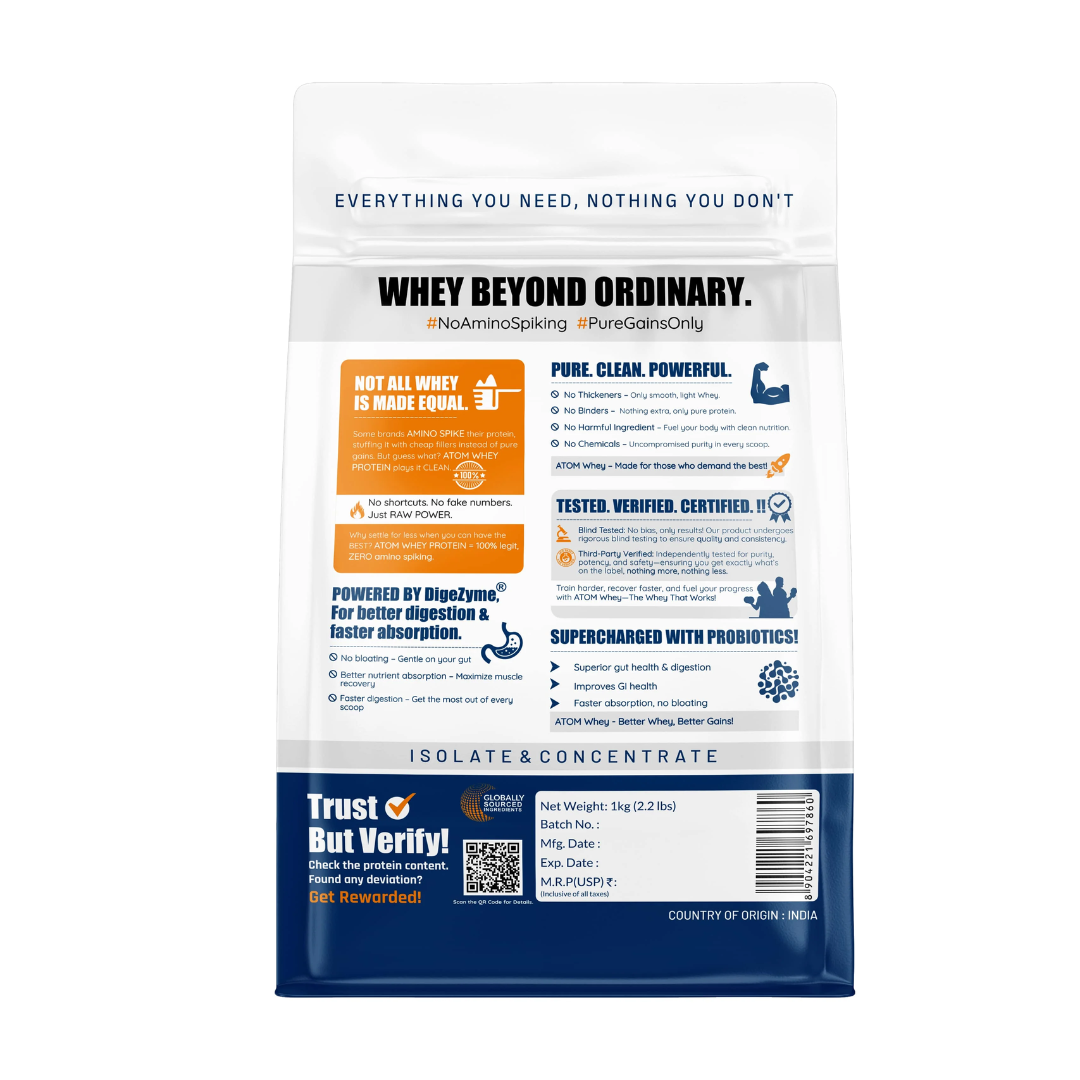 Whey protein package with branding and product details on a white background