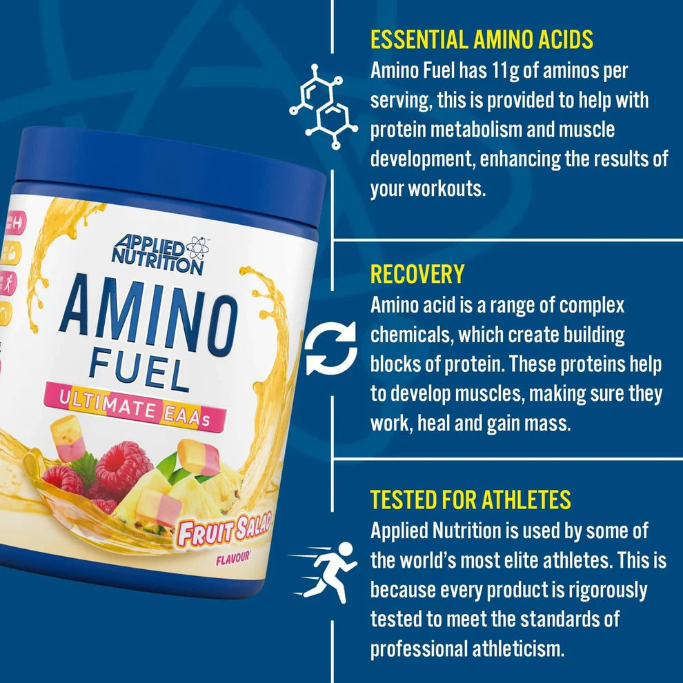Applied Nutrition Amino Fuel supplement container with text about amino acids and recovery benefits on a blue background.