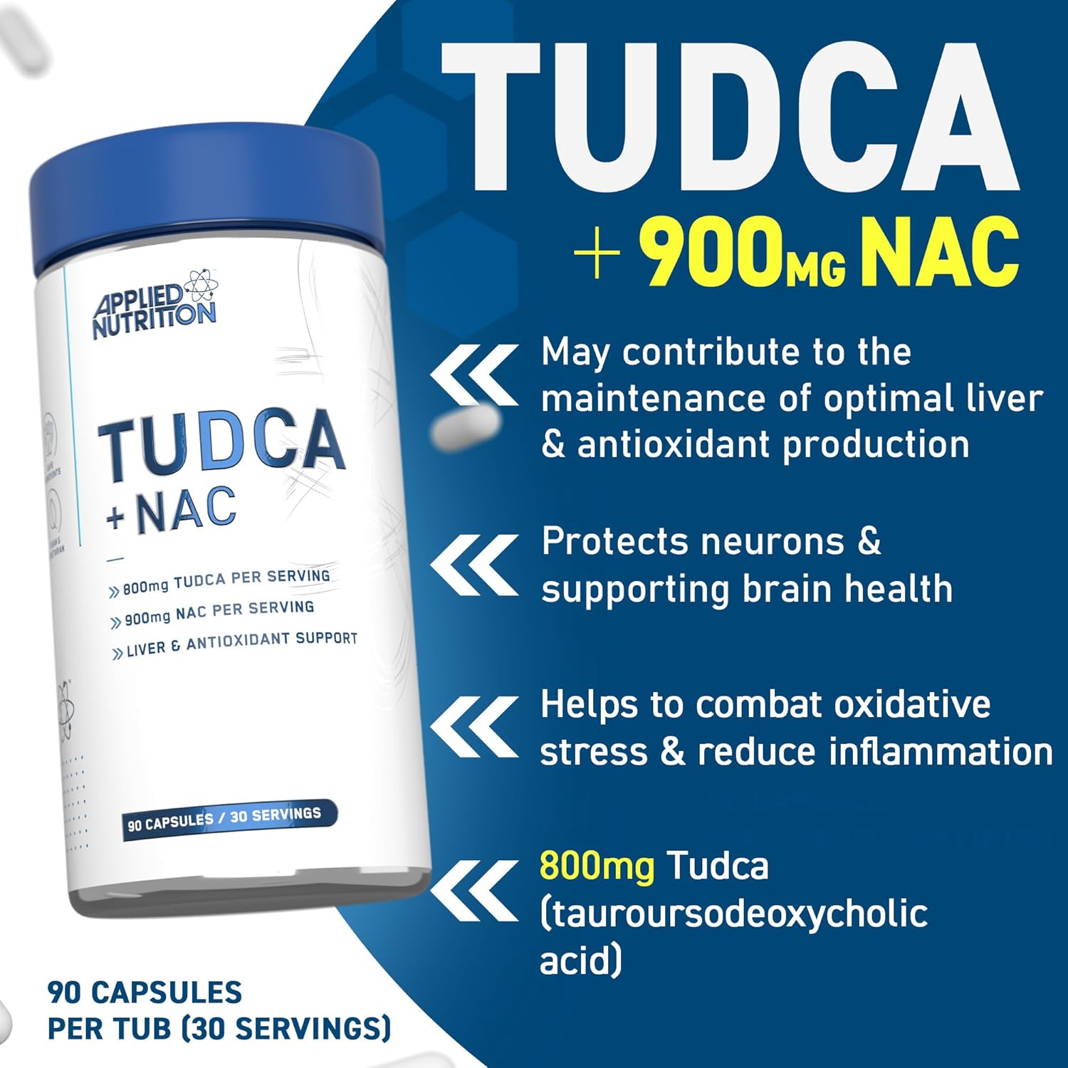 Applied Nutrition TUDCA + NAC supplement bottle with text on a blue background