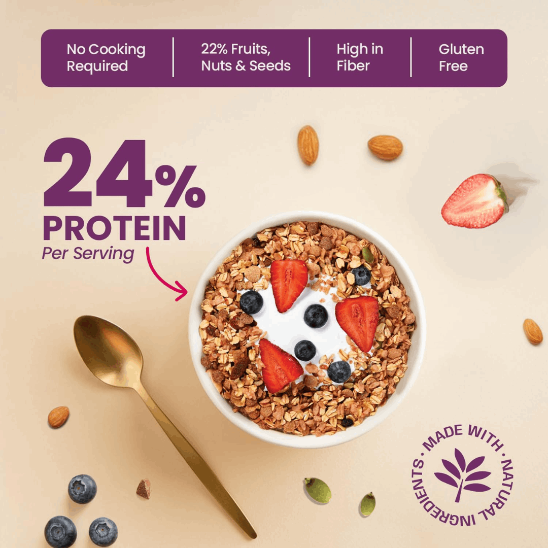 Bowl of granola with yogurt and berries on a beige background, featuring text about nutritional benefits.