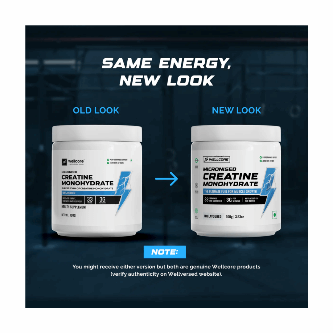 Comparison of Wellcore Creatine Monohydrate containers with 'Old Look' and 'New Look' text on a dark background.