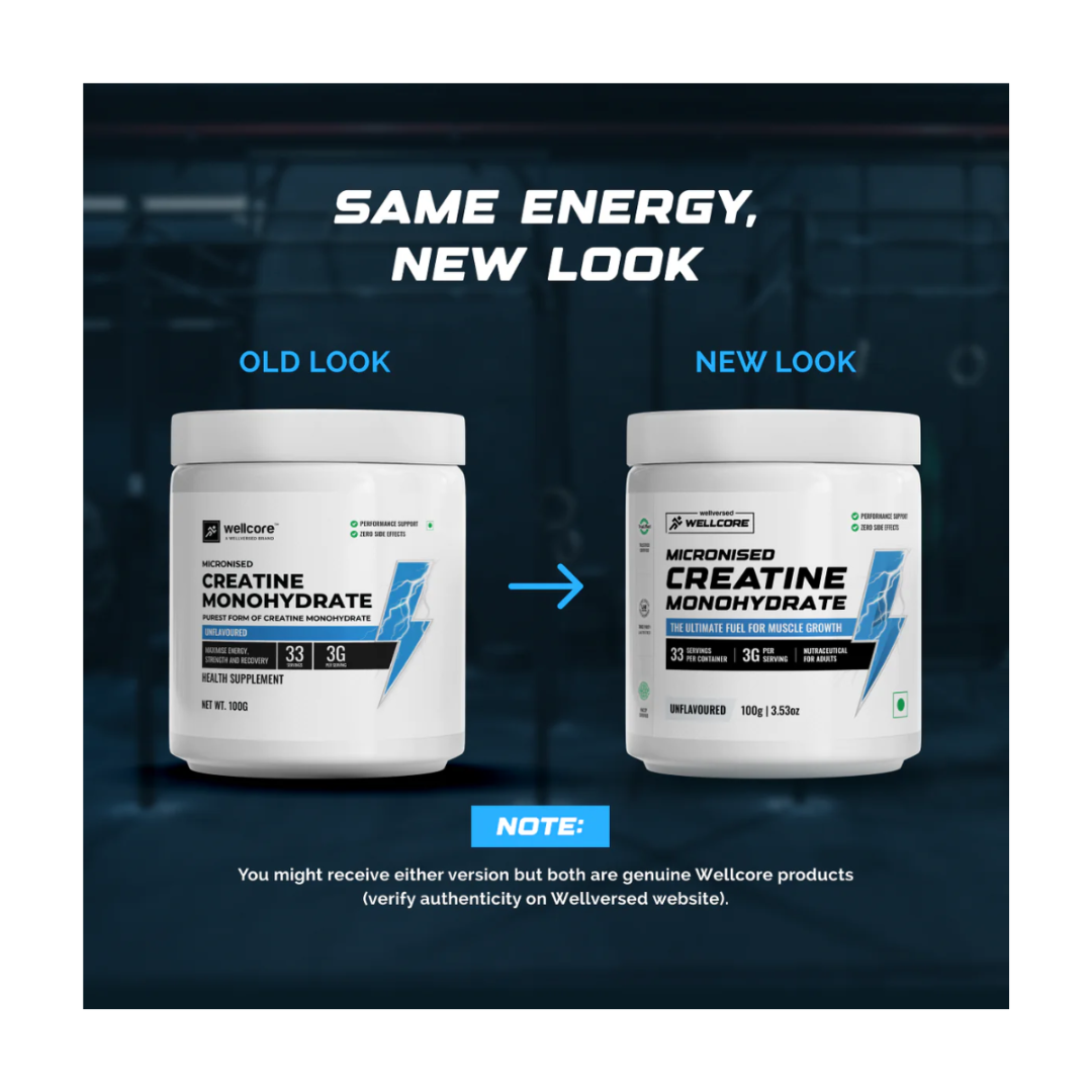 Comparison of Wellcore Creatine Monohydrate containers with 'Old Look' and 'New Look' text on a dark background.