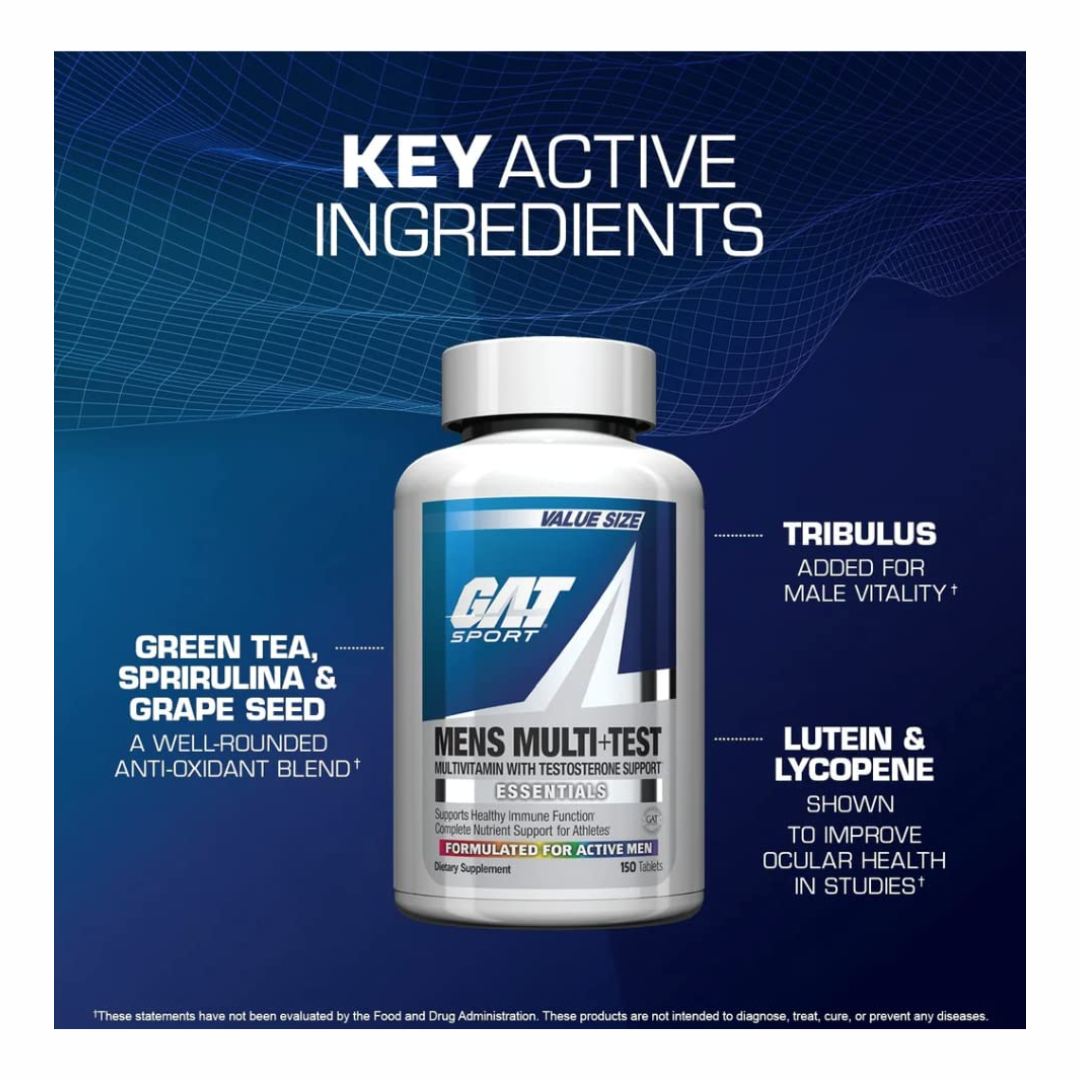 GAT Sport Men's Multi-Test supplement bottle with key active ingredients on a blue background