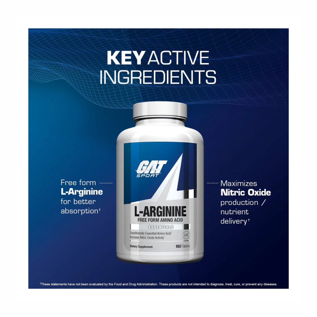 GAT L-Arginine supplement bottle with key active ingredients highlighted on a blue background