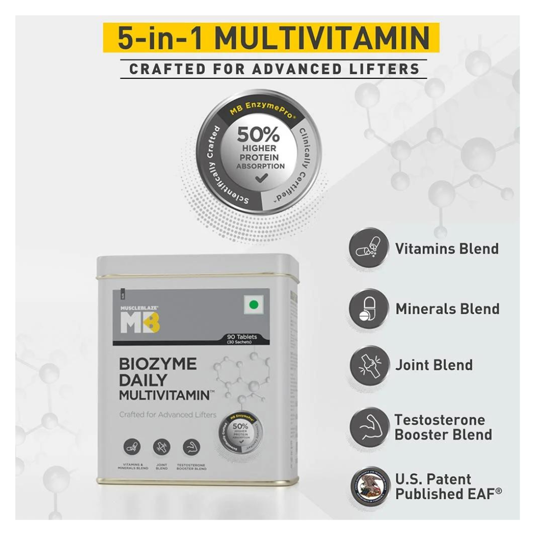 Multivitamin package with text highlighting features on a white background