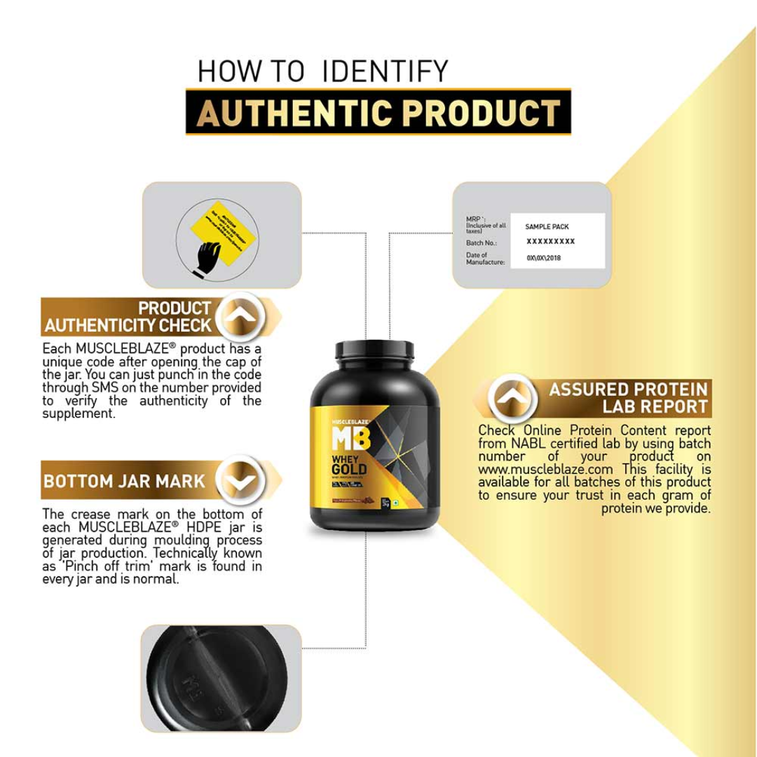 Instructional graphic on how to identify an authentic MuscleBlaze product with a protein supplement jar.