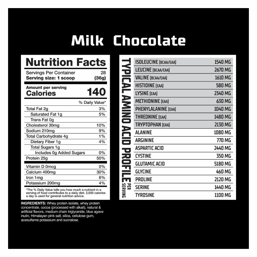 Nutrition facts and amino acid profile label for milk chocolate protein product.