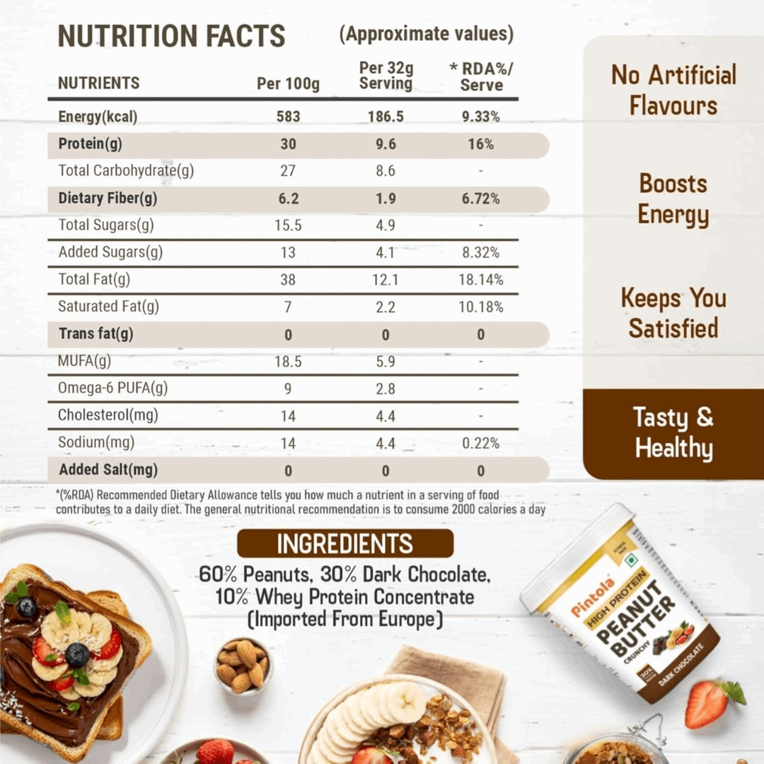 Nutrition facts label for a product with images of food items and a package on a white background.