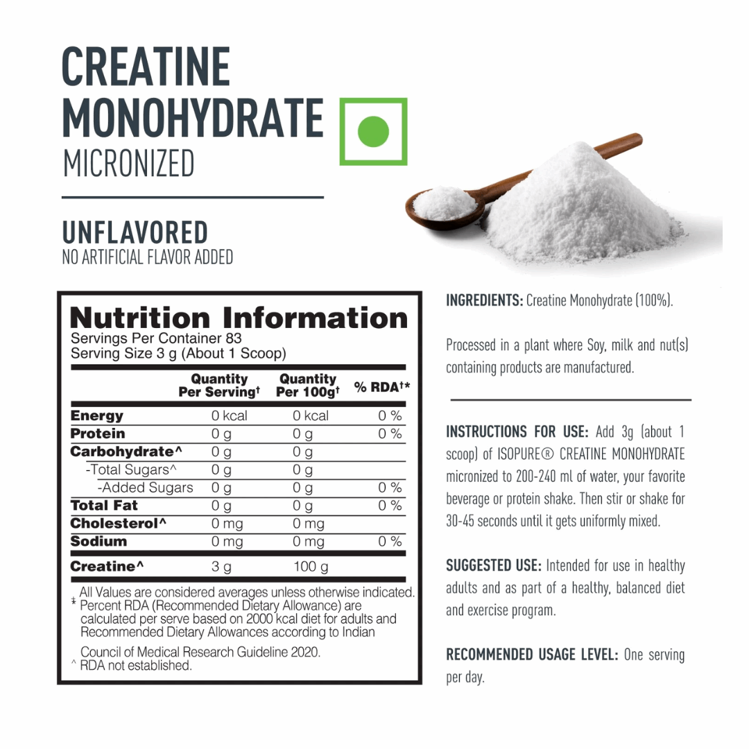 Nutrition label for creatine monohydrate with a scoop of powder on a white background