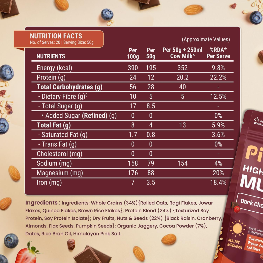 Nutrition facts label with ingredients on a background of snacks
