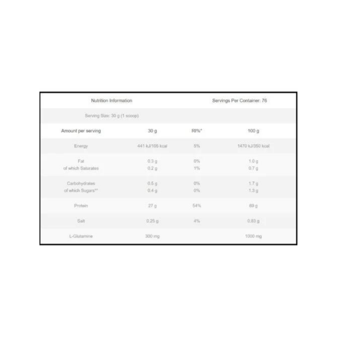 Nutrition information label on a white background