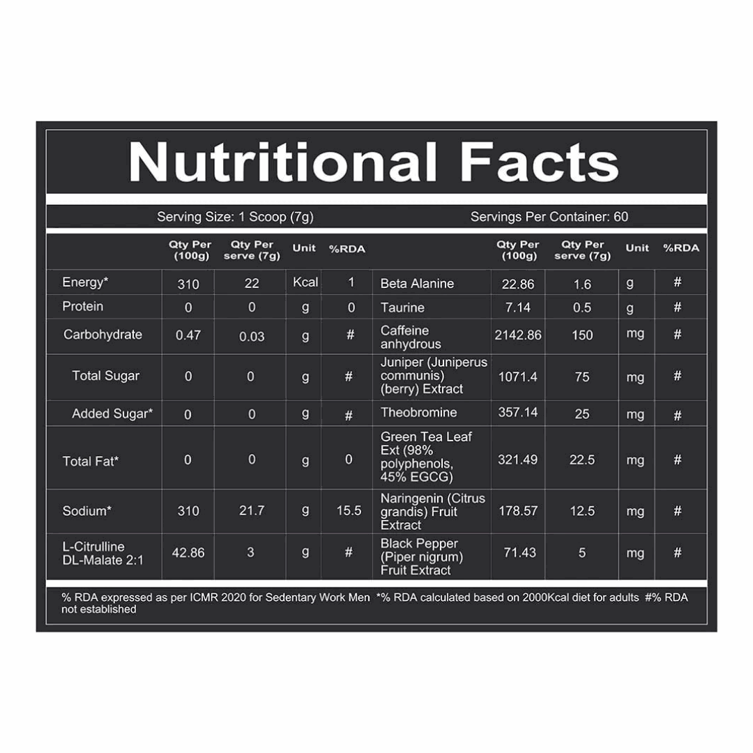 Nutritional facts label for a supplement on a white background