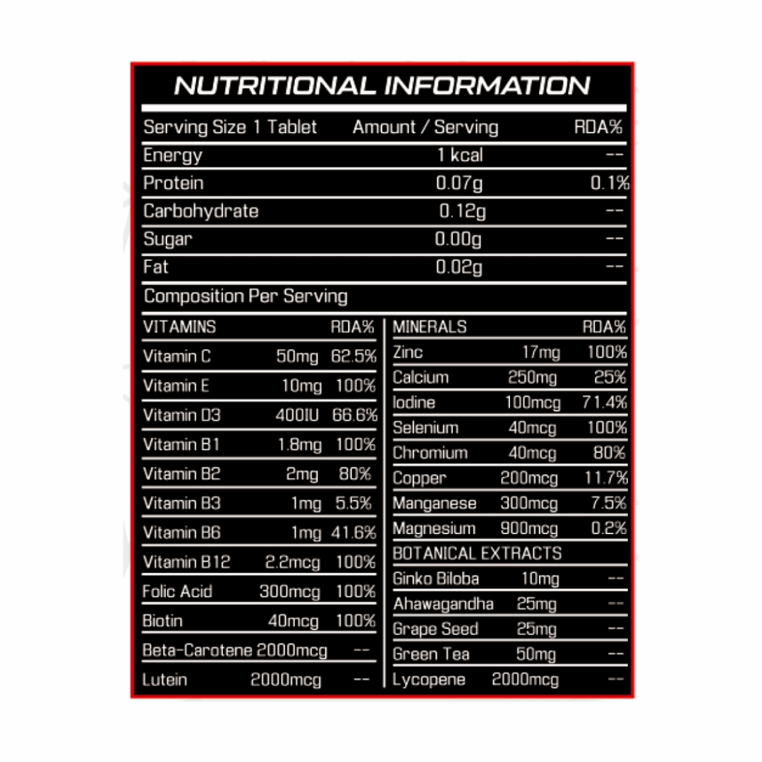 Nutritional information label on a white background