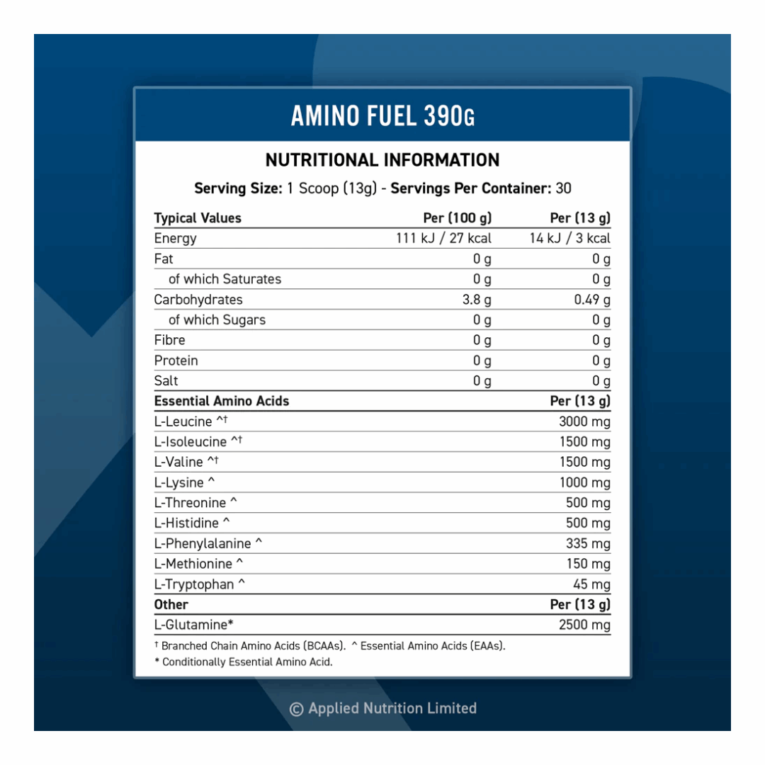 Nutritional information label for Amino Fuel 390G on a blue background