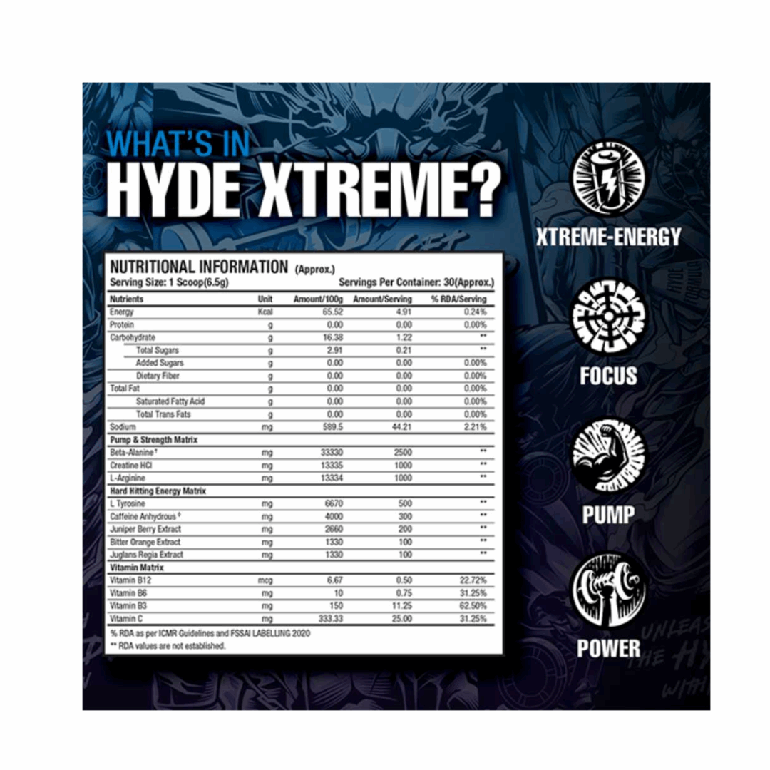 Nutritional information label for Hyde Xtreme supplement on a dark background with brand logos.