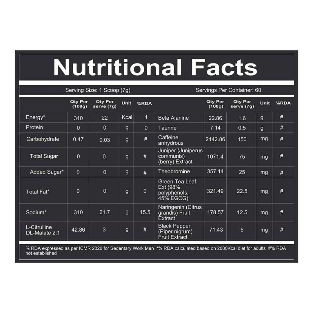 Nutritional facts label for a supplement on a white background