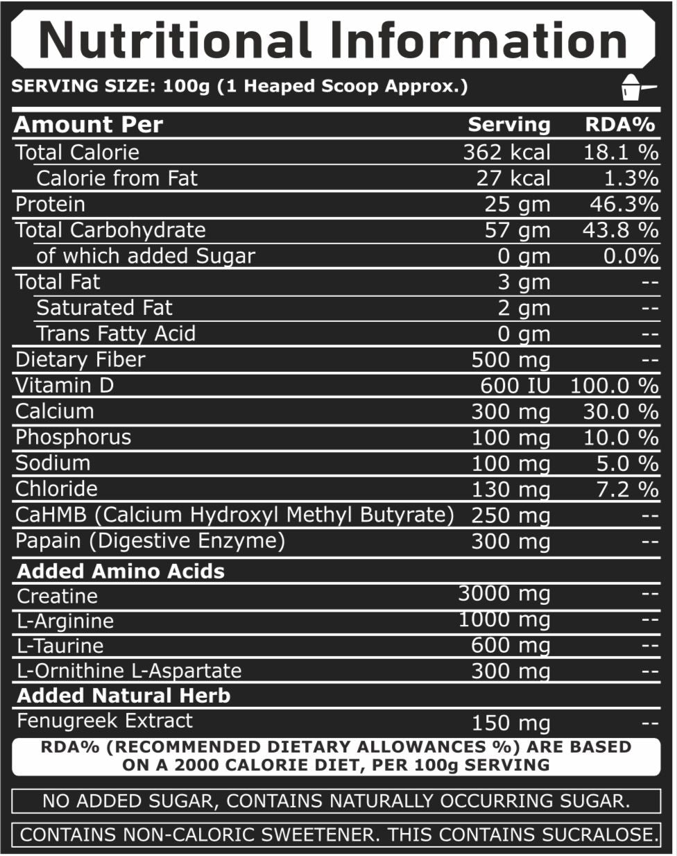 Nutritional information label for a supplement with various nutrients listed.