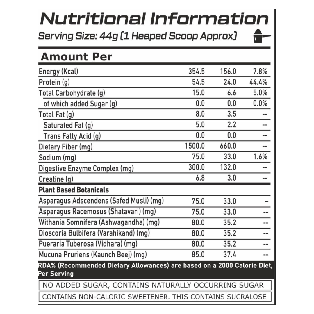 Nutritional information label for a product with serving size and detailed nutrient content.