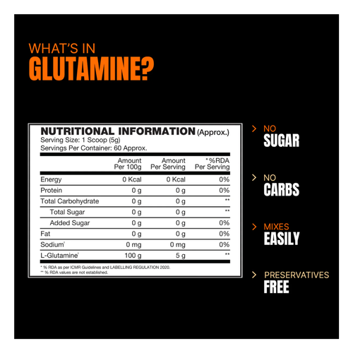 ProSupps Glutamine 300 secondary image