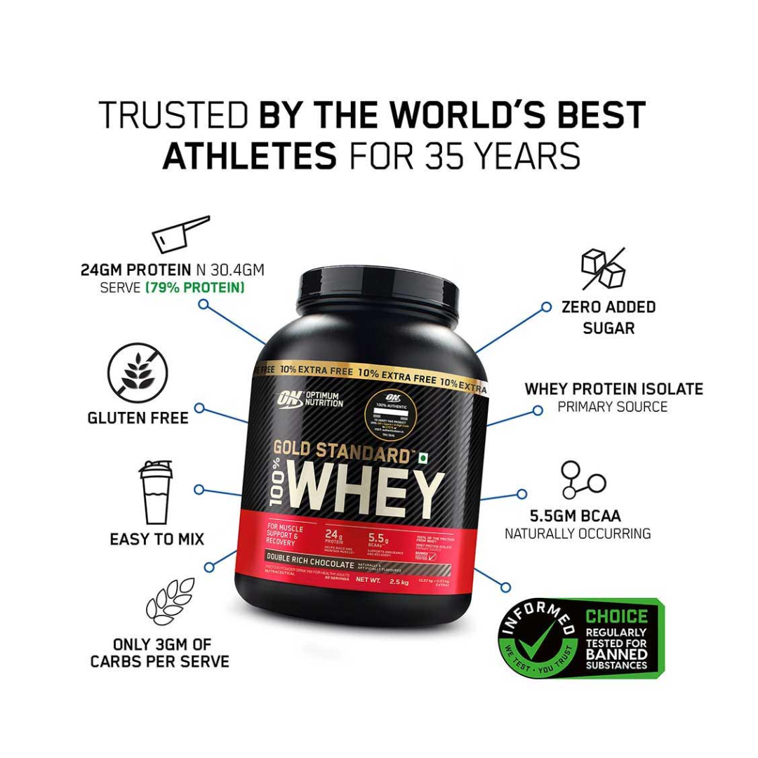 Gold Standard 100% Whey protein supplement with features listed on a white background