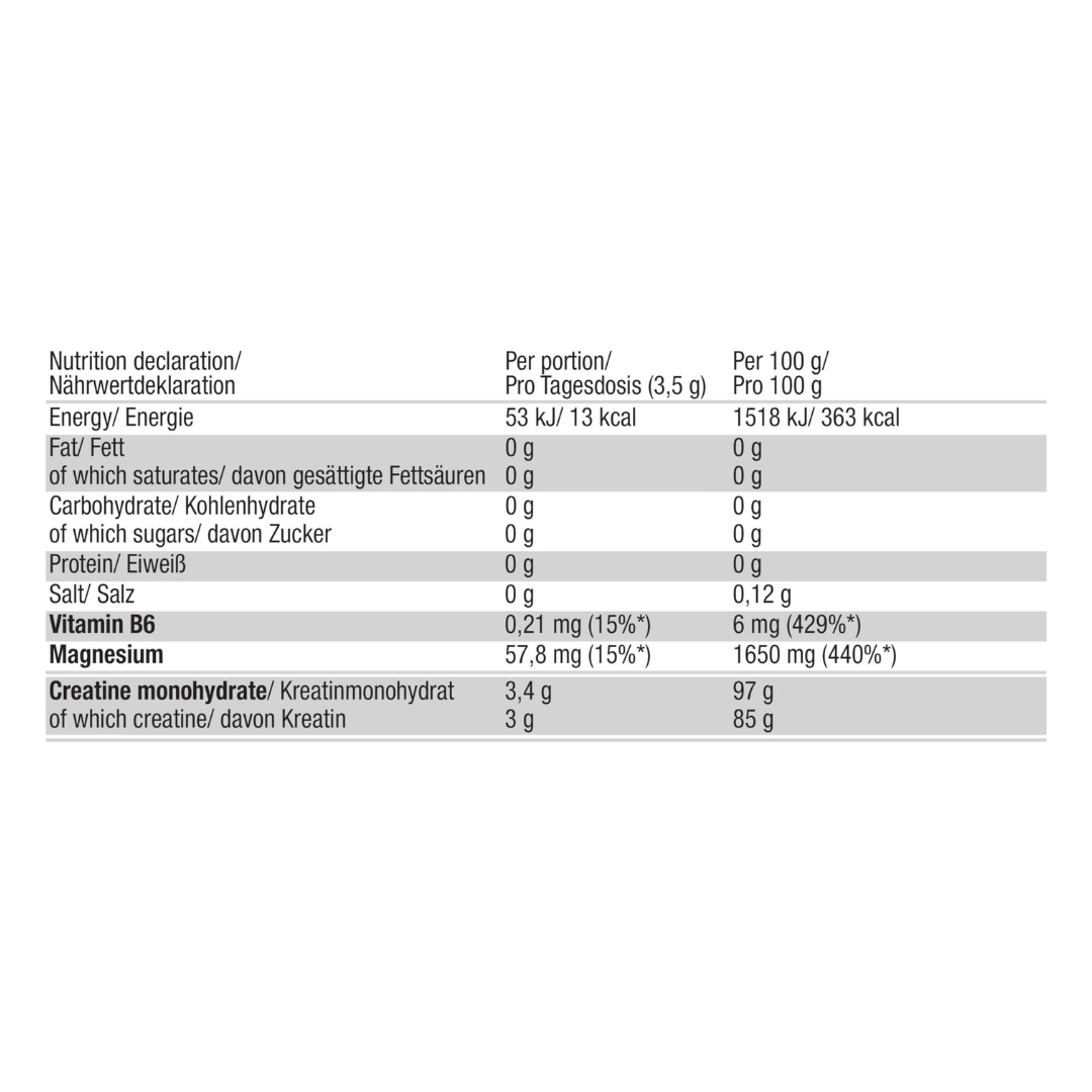 Nutritional information table on a white background