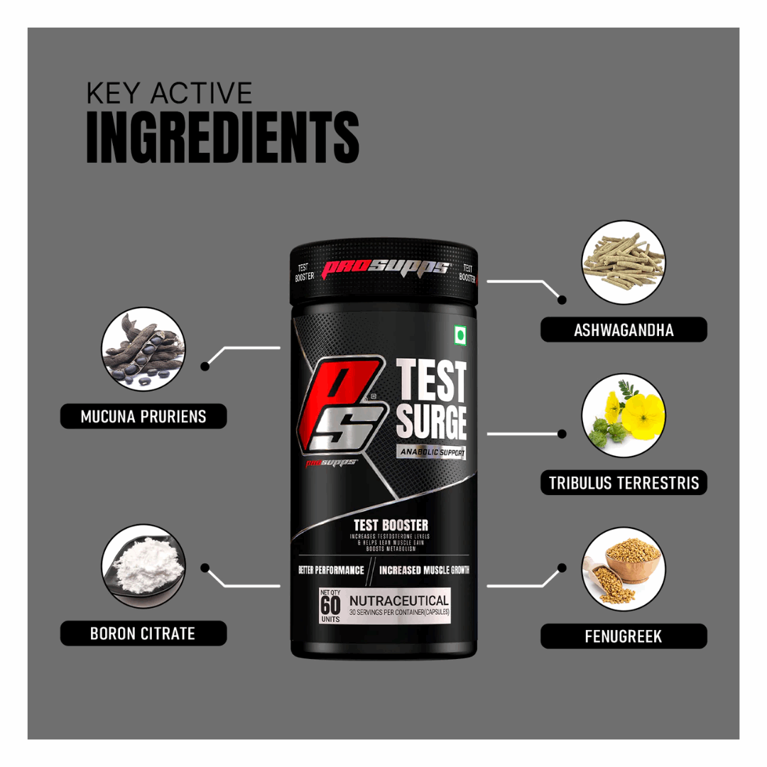 ProSupps Test Surge supplement bottle with key active ingredients on a gray background