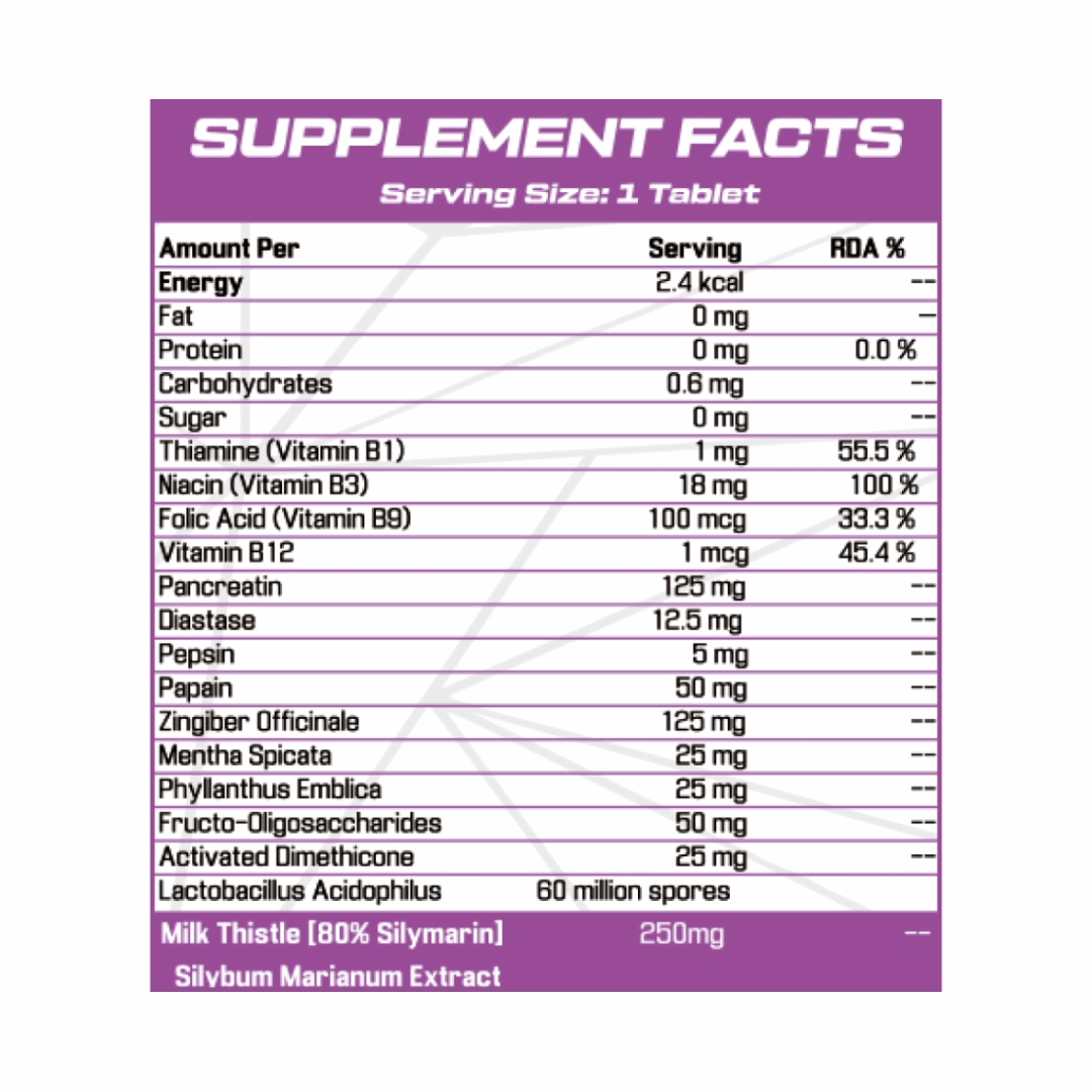Supplement facts label with detailed nutritional information on a white background