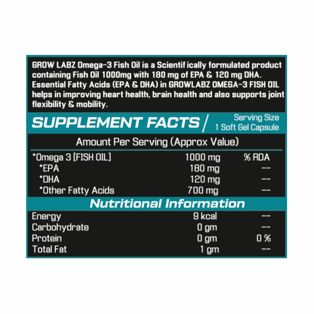 Supplement facts label for GROW LABZ Omega-3 Fish Oil on a white background