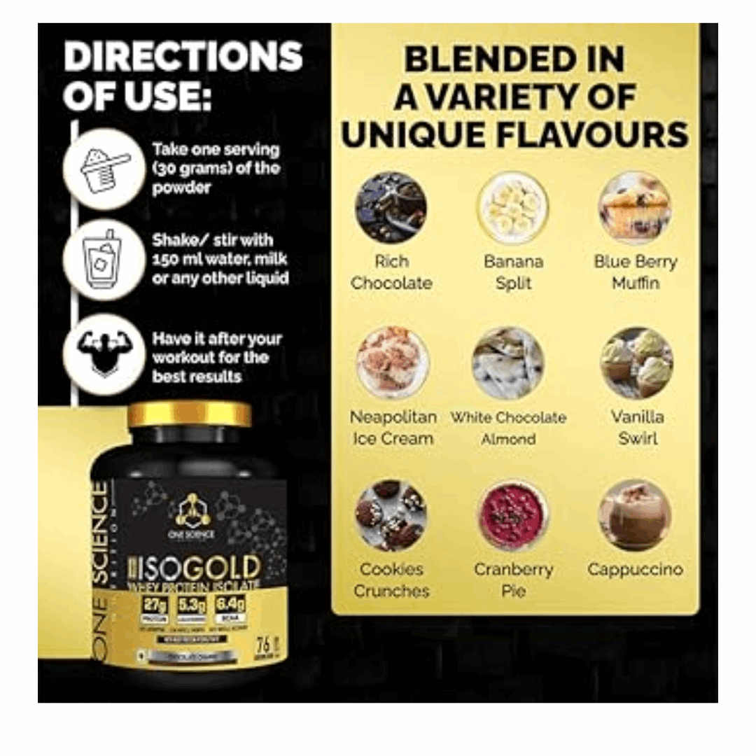 Supplement packaging with directions for use and flavor options on a black and yellow background