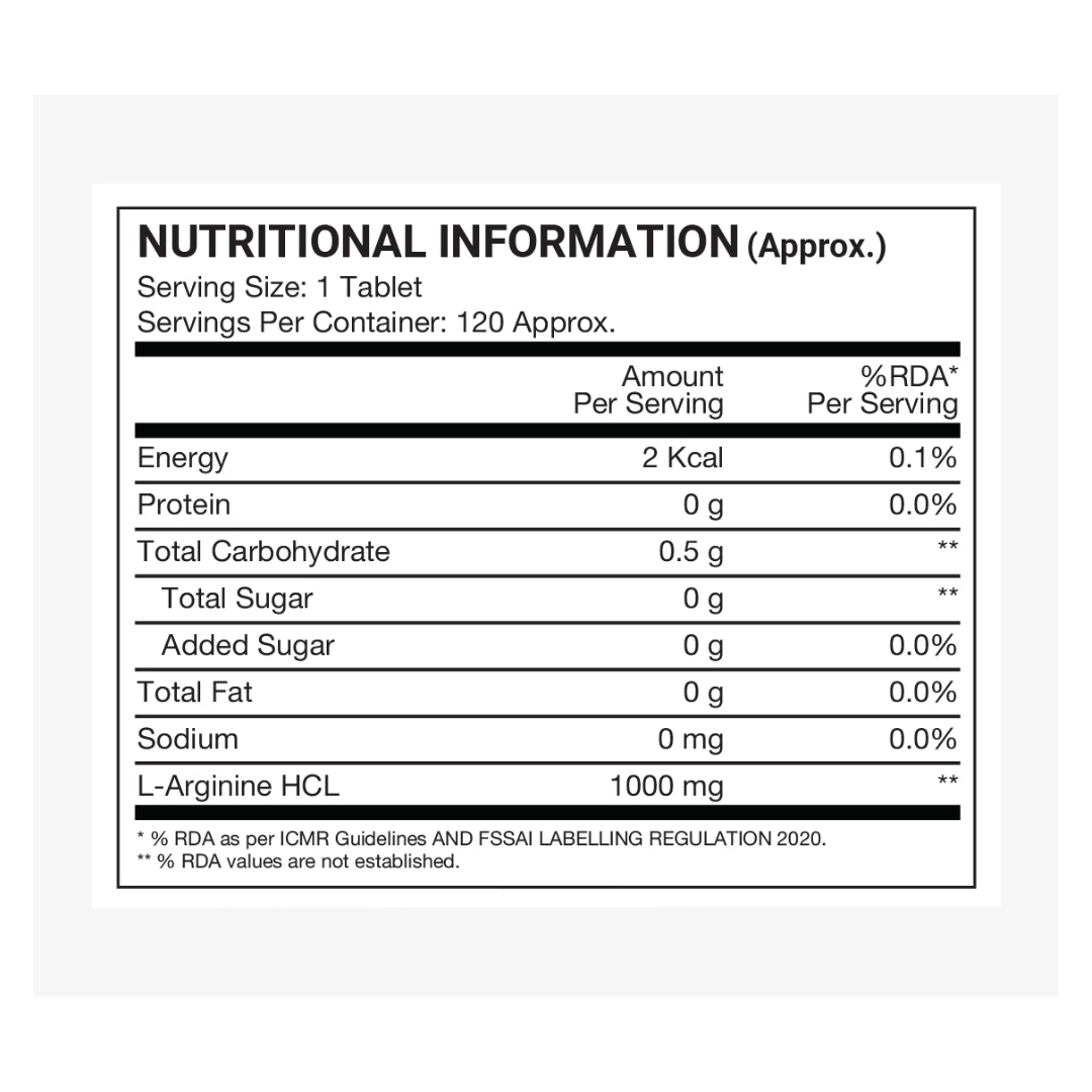 ProSupps L-Arginine Nitrix Oxide