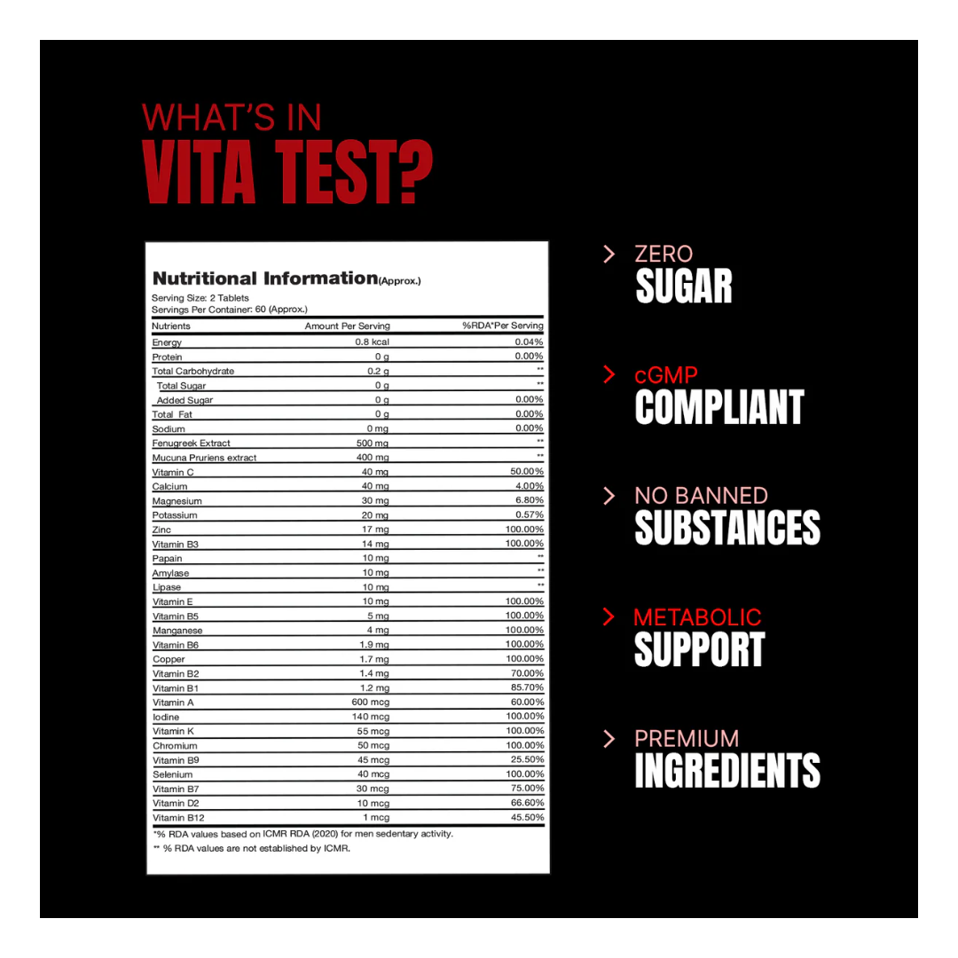 ProSupps Vita Test Men's Multivitamin