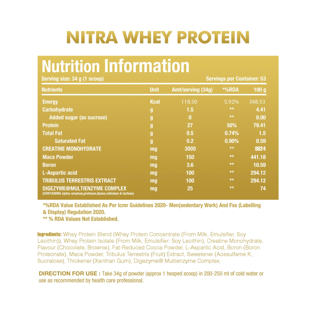 Nutrition information label for Nitra Whey Protein on a white background